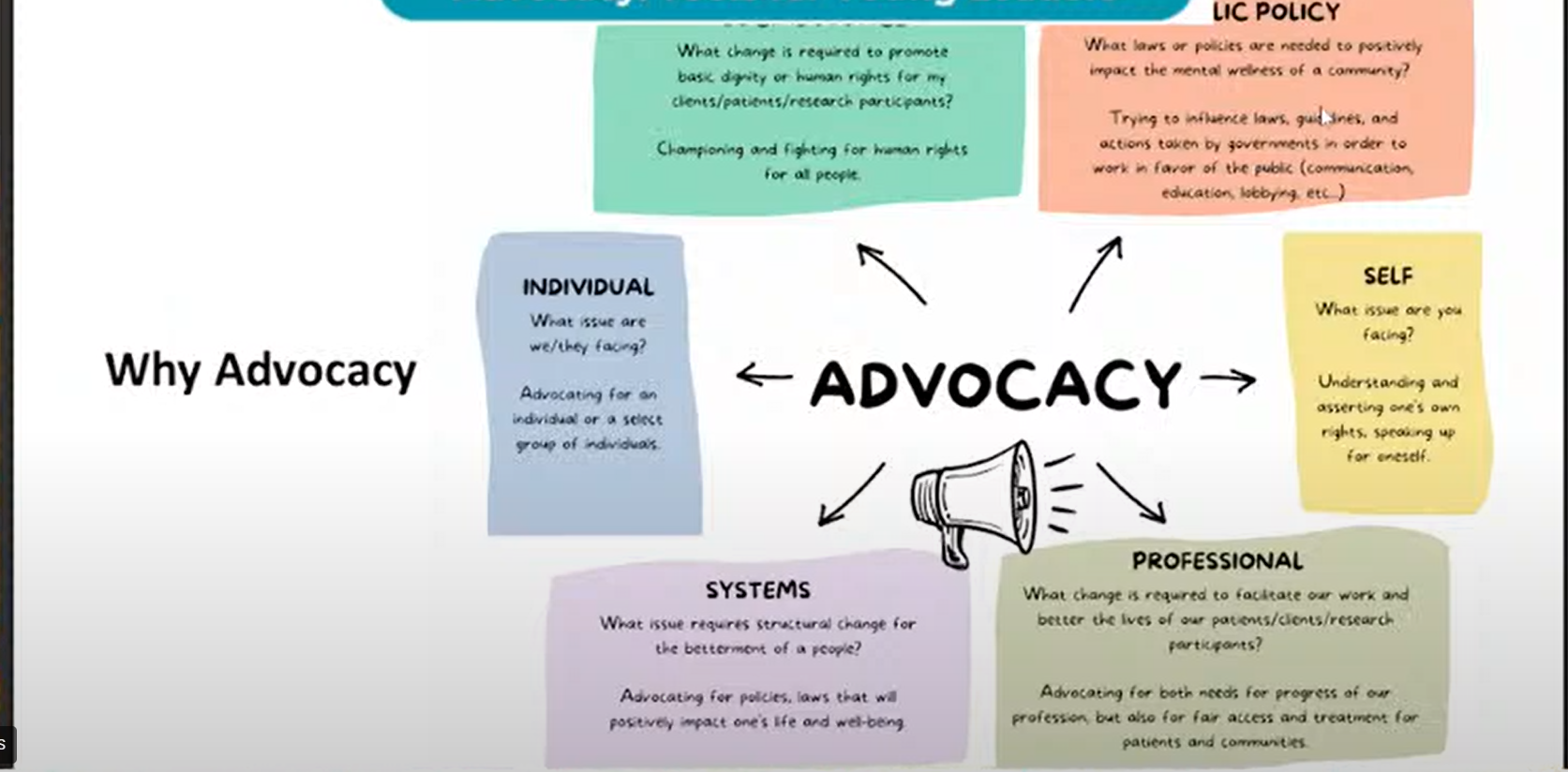 PAAP Webinars